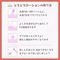 �Ƃ�Ƃ냍�[�V�����Ɂ@�o�ʂ̓��i�k�C���j